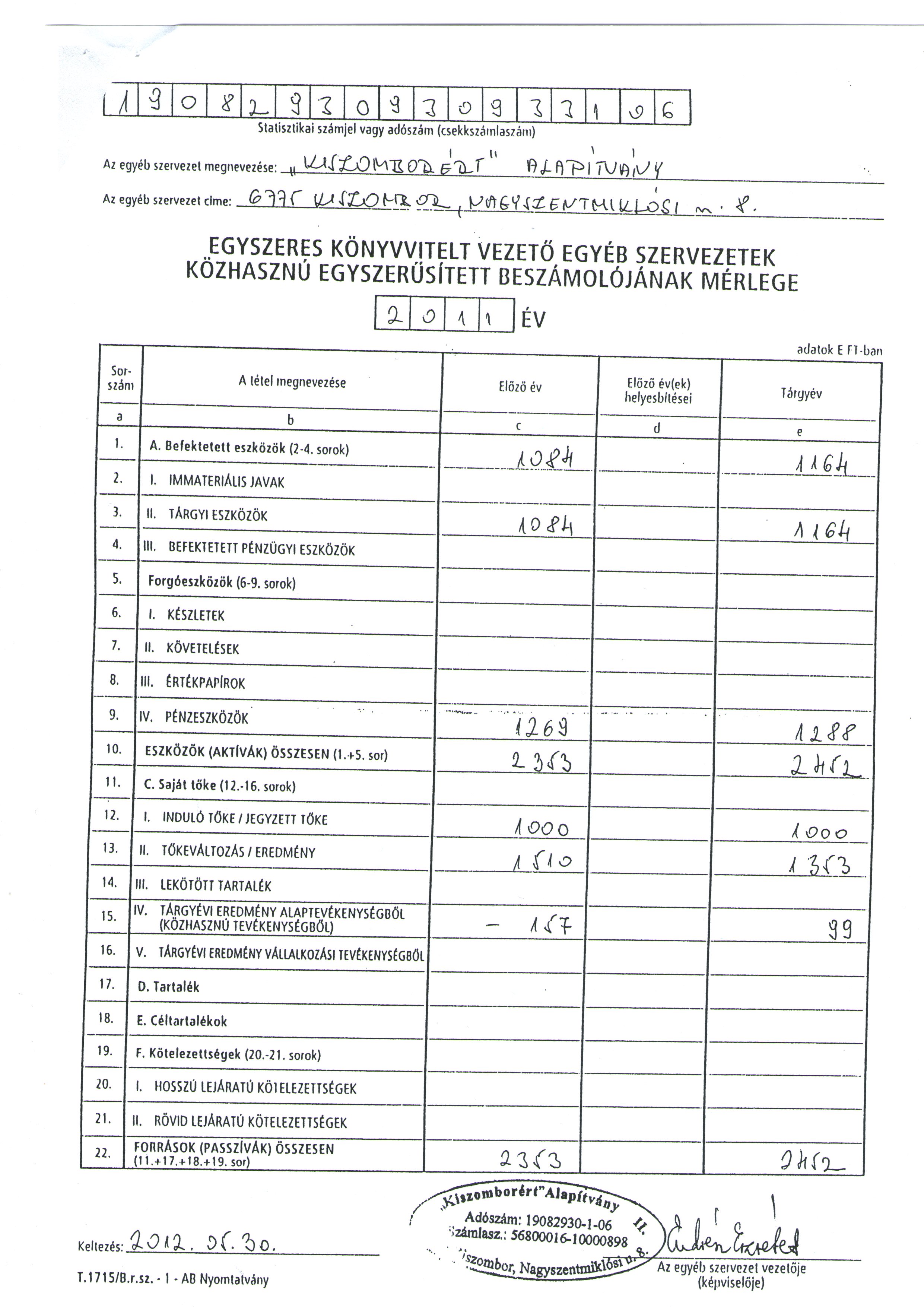 2011_kiszomborert_2.jpg