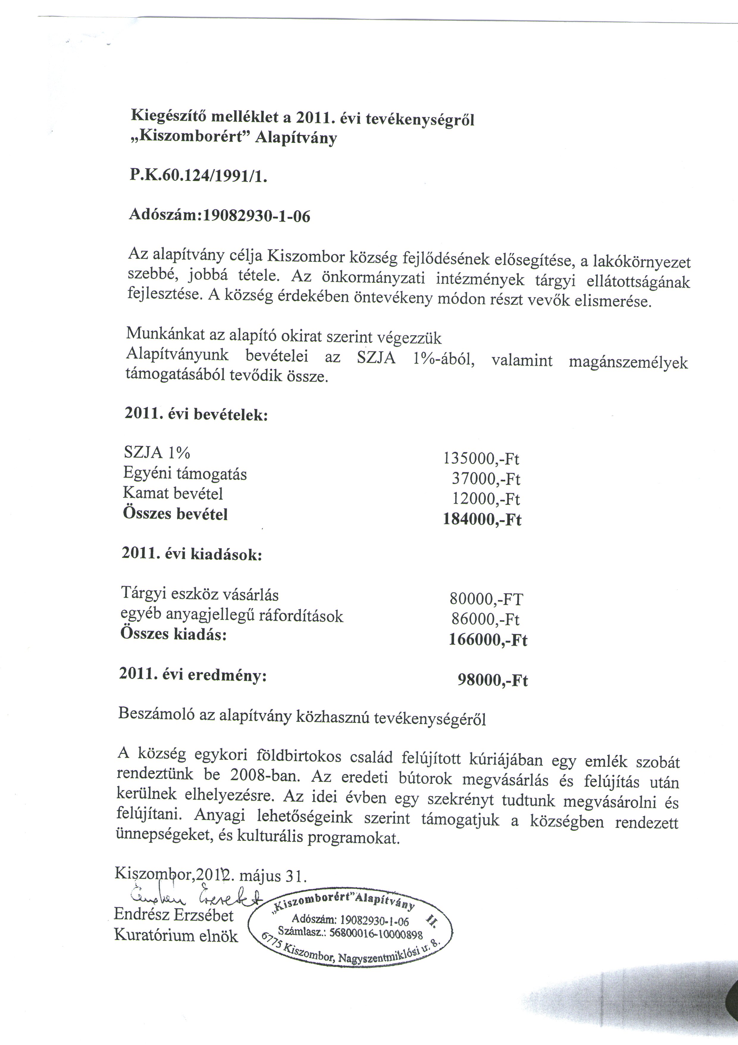 2011_kiszomborert_5.jpg